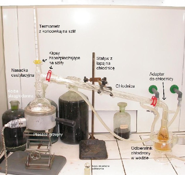 hno3_zestaw.jpg