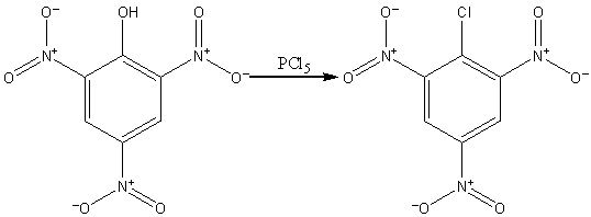 metoda_pcl5.gif