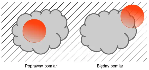 mlx90614-pom.png